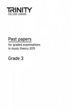 Theory Past Papers Grade 3