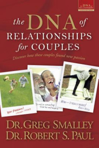 DNA of Relationships for Couples