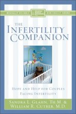 Infertility Companion