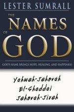 Names of God