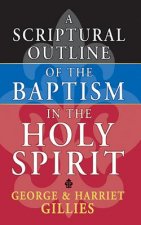 Scriptural Outline of the Baptism in the Holy Spirit