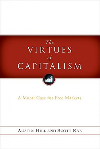 Virtues of Capitalism