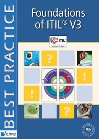 Foundations of ITIL