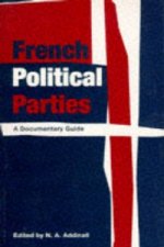 French Political Parties