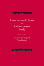 Constitutional Courts
