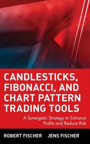 Candlesticks, Fibonacci and Chart Pattern Trading Tools