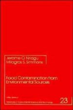 Food Contamination from Environmental Sources