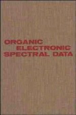 Organic Electronic Spectral Data, Volume 29, 1987