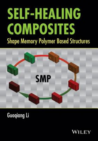Self-Healing Composites - Shape Memory Polymer Based Structures