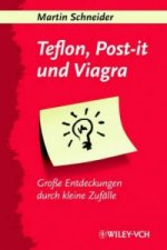 Teflon, Post-it Und Viagra