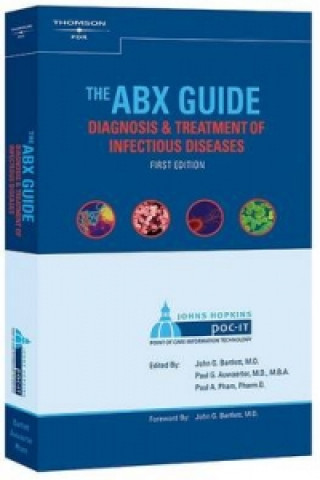 ABX Guide