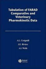 Tabulation of FARAD Comparative and Veterinary Pharmacokinetic Data