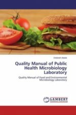 Quality Manual of Public Health Microbiology Laboratory