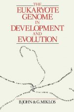 Eukaryote Genome in Development and Evolution