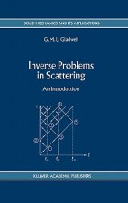 Inverse Problems in Scattering