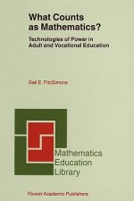 What Counts as Mathematics?