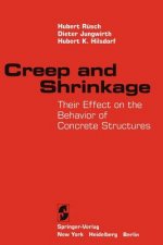 Creep and Shrinkage