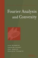 Fourier Analysis and Convexity