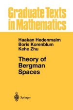 Theory of Bergman Spaces
