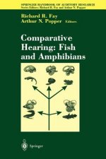 Comparative Hearing: Fish and Amphibians