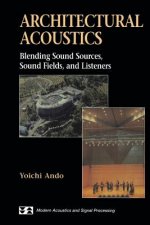 Architectural Acoustics