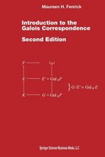 Introduction to the Galois Correspondence