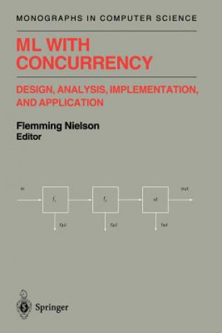 ML with Concurrency