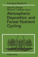 Atmospheric Deposition and Forest Nutrient Cycling