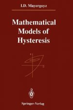 Mathematical Models of Hysteresis
