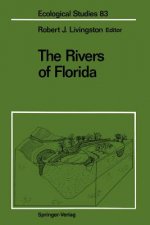 Rivers of Florida