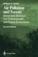 Air Pollution and Forests