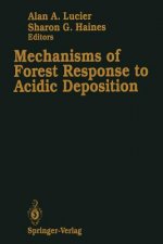 Mechanisms of Forest Response to Acidic Deposition
