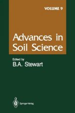 Advances in Soil Science