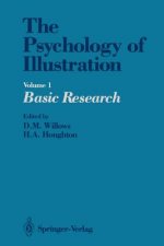 Psychology of Illustration