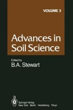 Advances in Soil Science