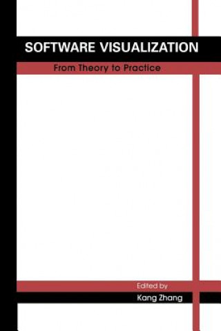 Software Visualization
