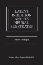 Latent Inhibition and Its Neural Substrates