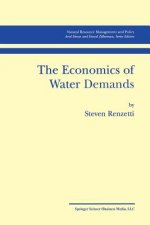 Economics of Water Demands