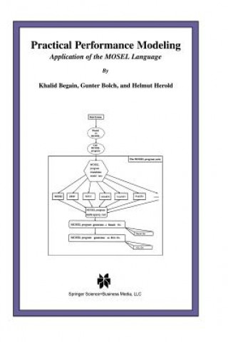 Practical Performance Modeling