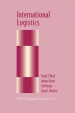 International Logistics