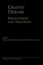 Graves' Disease