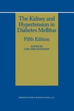 Kidney and Hypertension in Diabetes Mellitus