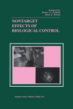 Nontarget Effects of Biological Control