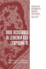 Drug Resistance in Leukemia and Lymphoma III