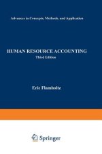 Human Resource Accounting