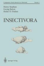 Insectivora