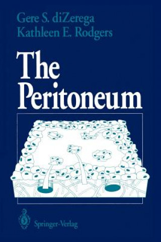 Peritoneum