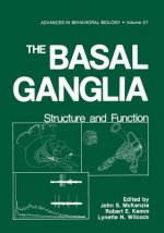 Basal Ganglia