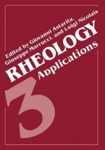 Rheology