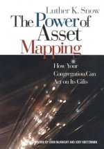 Power of Asset Mapping